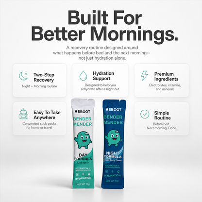 Reboot Day + Night Hydration Kit