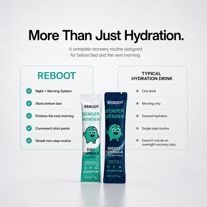 Reboot Day + Night Hydration Kit