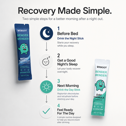 Reboot Day + Night Hydration Kit