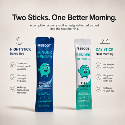 Reboot Day + Night Hydration Kit