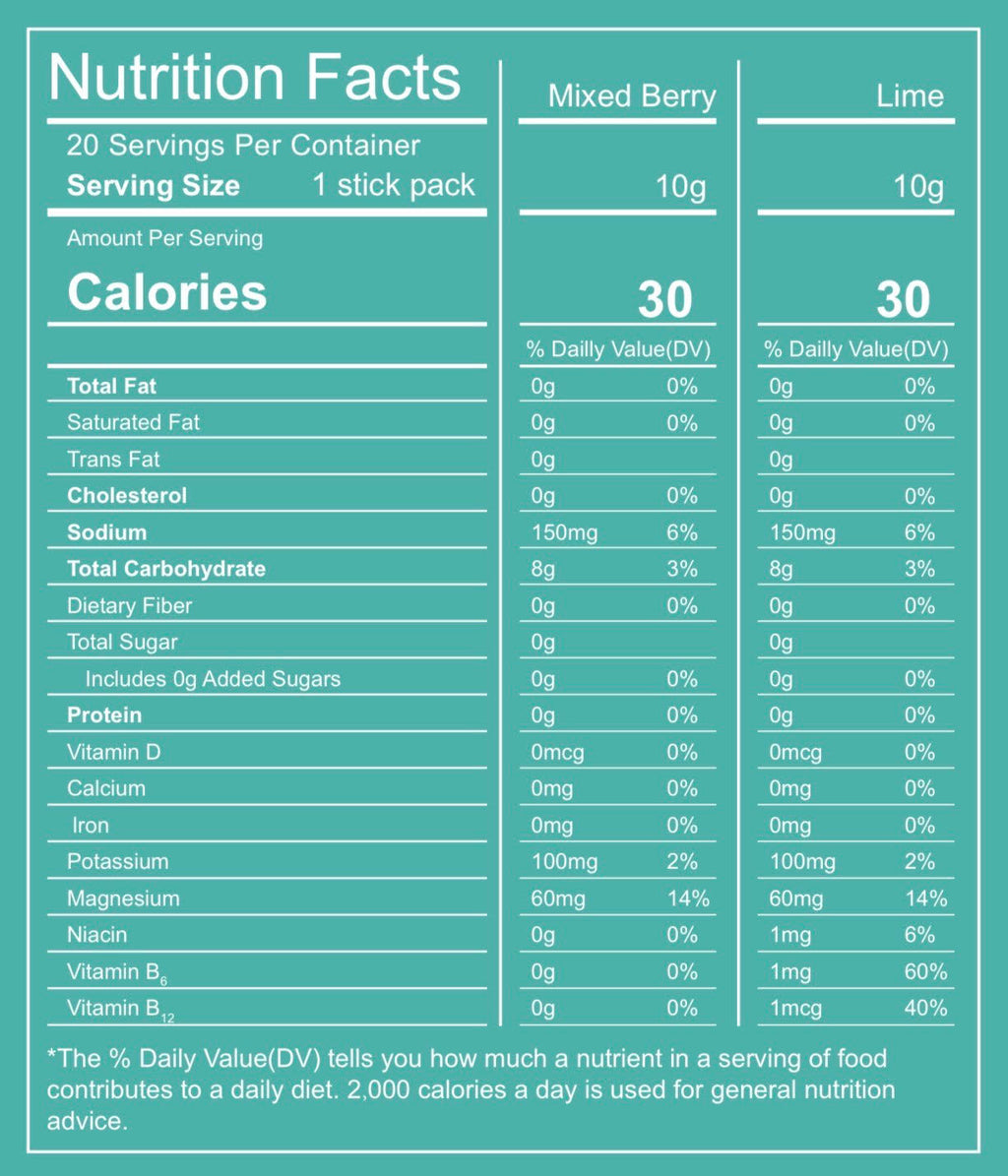 Bender Mender™ Rehydration Kit