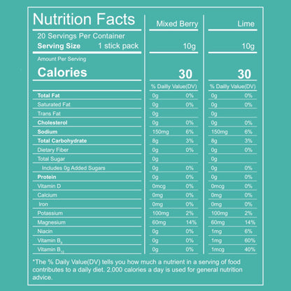 Bender Mender™ Rehydration Kit